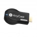 Wireless WiFi Display TV Dongle Receiver for AnyCast M2 Plus for Airplay 1080P HDMI TV Stick for DLNA Miracast Blue boxed