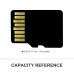 Memory Card Micro SD Card